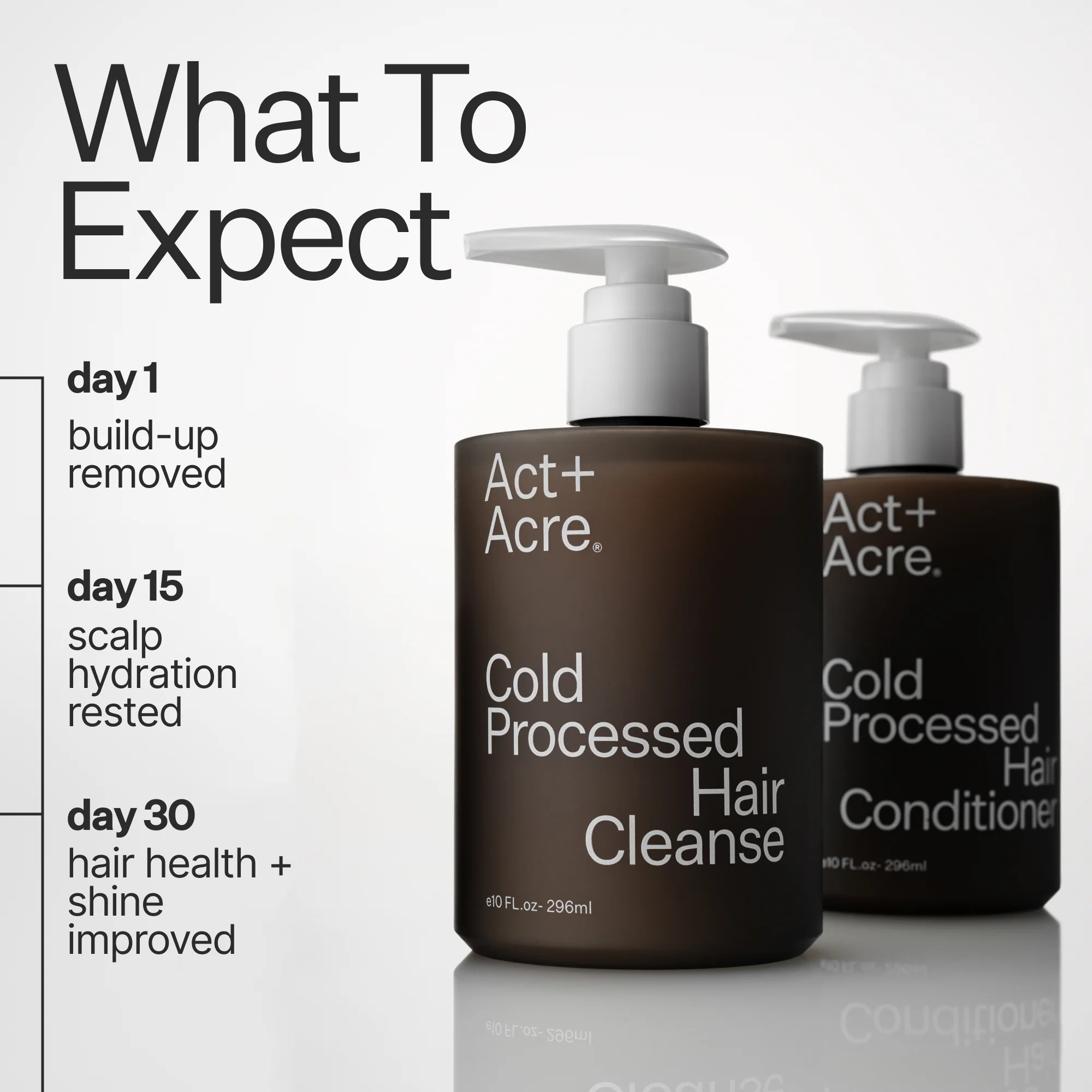 Cleanse Shampoo - Image 3