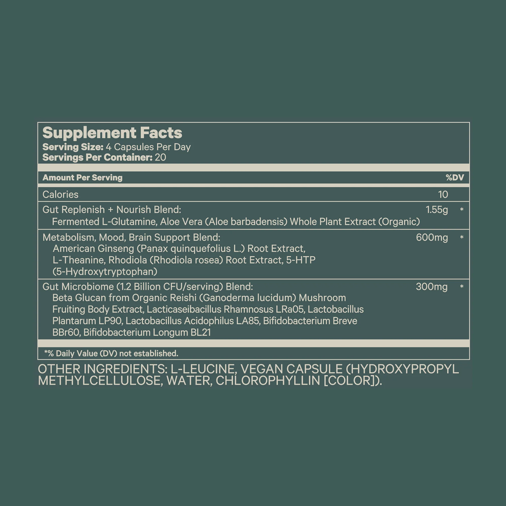 Juna Gut Therapy - Image 7