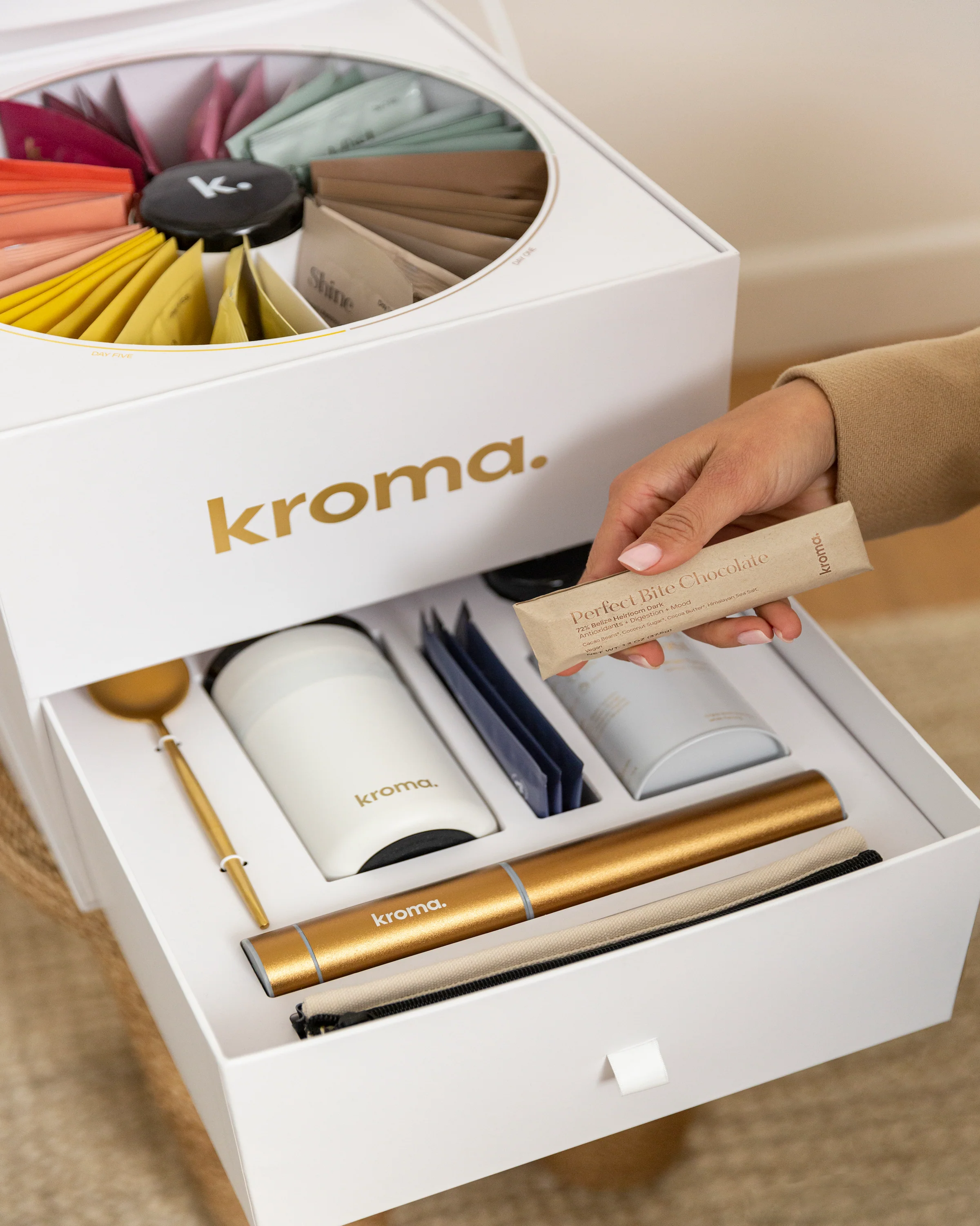 The 5-Day Reset: Deluxe - Image 3